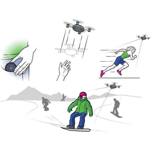 Lily Autonomous Drone